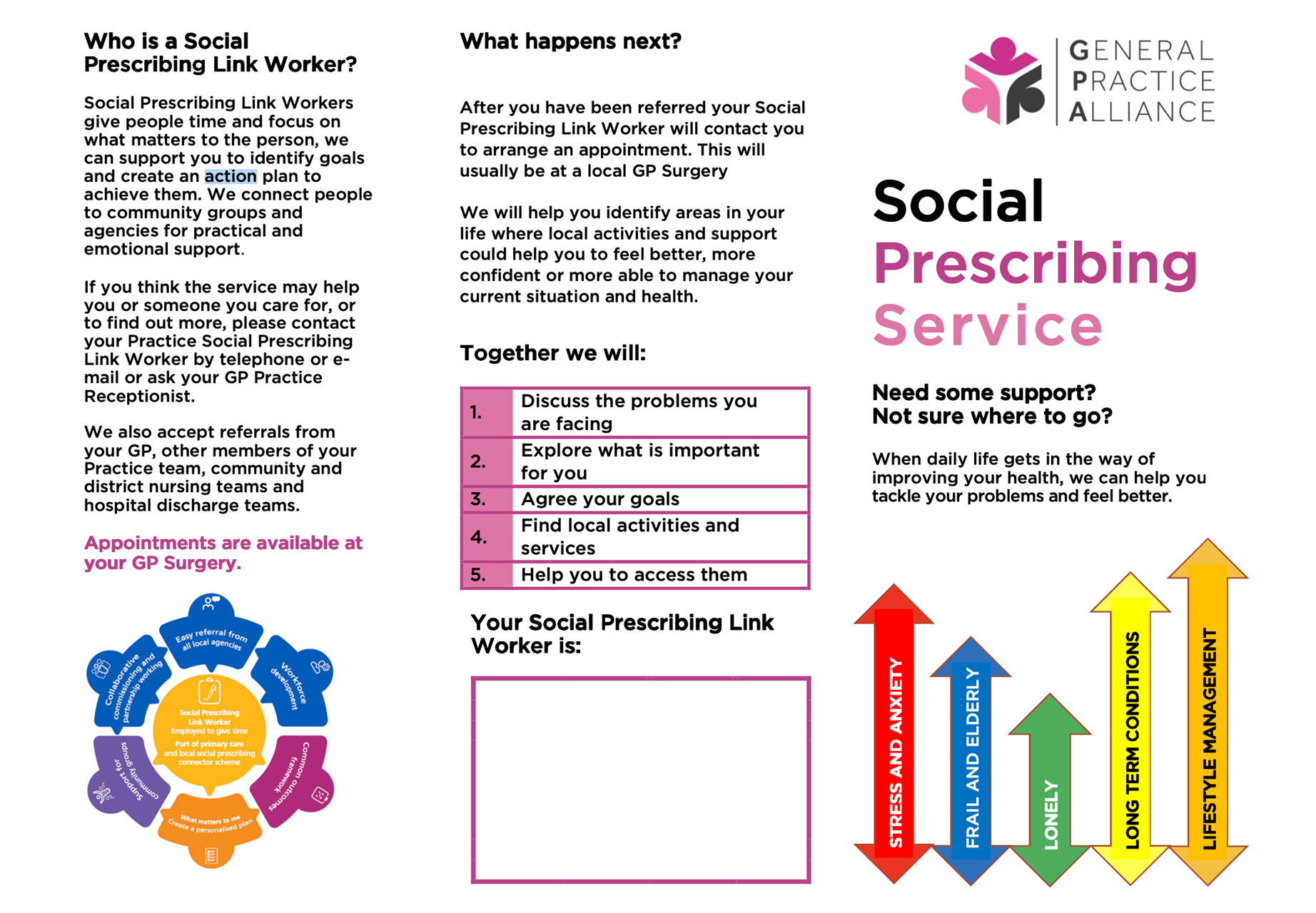 Social Prescribing Service