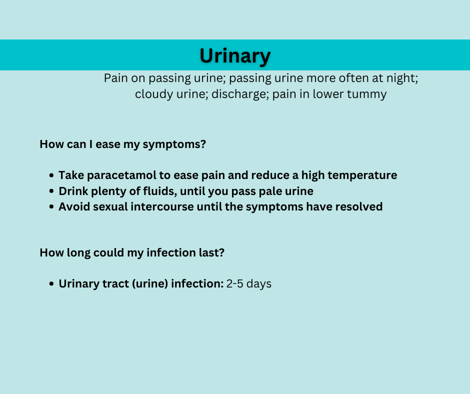 Urinary